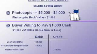 Accounting Tutorial Selling a Fixed Asset Training Lesson 13.2