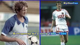 Владимир Бессонов (Динамо Киев, сборная СССР) 1980 Обзор 1986 - удары, комбинации, травмы