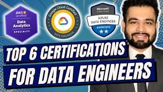 Top 6 Data Engineering Certifications in 2024 | Data Engineer Roadmap