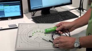 Medical Imaging QA -- MagicMax Mulitmeter