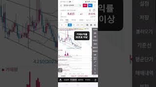 한국유니온제약