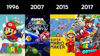 Super Mario Bros. Evolution - Every Game Ever (1985-2023)