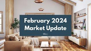 Spartanburg Real Estate Market | February 2024