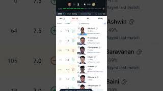 Dindigul Dragon vs Siechem madurai panters TNPL T20 League Dream 11 Team Prediction Streaming Live