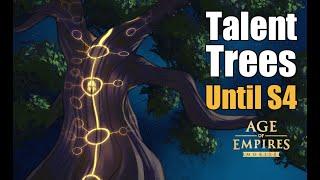 Age of Empires Mobile - UPDATED TALENT TREES FOR ALL HEROES UNTIL S4 | Rank 1 Guide