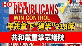 率先拿下"過半"218席 共和黨重掌眾議院｜華視新聞 20221117