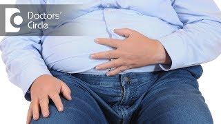 What are the usual causes of Obesity?  - Dr. Girish A C | Doctors' Circle