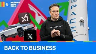 Elon Musk Returns to His Companies and Investors Love It