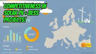 Overcome the Challenges in PV + BESS Projects: Keys to Success in Europe!