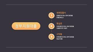 정부지원서민대출에 모든것을 알아보자