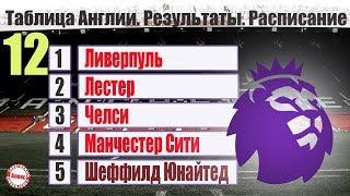 Чемпионат Англии по футболу. АПЛ. 12 тура. Результаты, расписание, таблица Ливерпуль - оторвался.