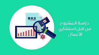Khalifa Fund for Enterprise Development (KFED)