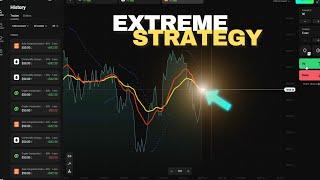 Olymp Trade 3 Way Extreme Strategy