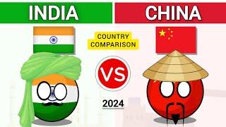 China Vs India - Country Comparison 2024