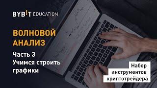 Волновой анализ. Часть 3.