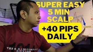 Beginner Friendly 5-minute Forex Scalping Strategy (Tagalog)