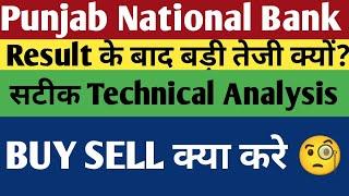 क्या PNB के Share Price में और तेजी आयेगी? Pnb Shares Latest News @gurulalonlinestock