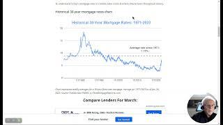 Reno/Sparks Housing Market Snippet March 2023