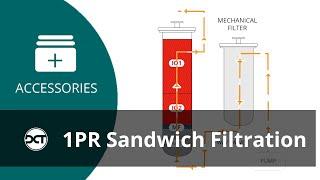 1PR Sandwich Filtration