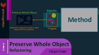 Clean Code - Refactoring - Preserve Whole Object