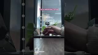 Этапы работы над научной статей #наука #научнаяпубликация #научнаястатья