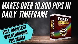 Forex Spectrum - Over 10,000 pips - Full Manual Backtest (20 minutes)