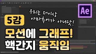 [니즈민 영상 제작 가이드] after effects 엄청 쉽게~ 그래프를 이용해서 핵간지 모션 만들어보기!