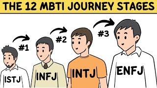 The 12 Stages of your Miserably Painful MBTI journey 