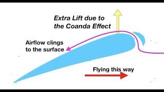 The Coanda effect; explaining how a wing works: from fizzics.org