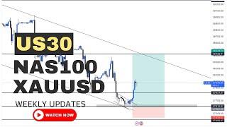 US30,NASDAQ AND XAUUSD