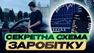 Як я заробив 10,000$ НА ТРЕЙДИНГУ?