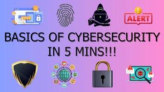 MASTER the Basics of Cybersecurity in 5 MINS! Animated, Cybersecurity Basics, High Quality