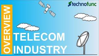 Telecom - Industry Overview