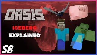 The AI MINECRAFT Iceberg Explained