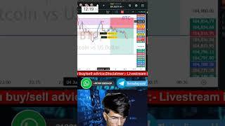 btc live #livetrading #btclivetrading #trading #btcscalping #btc