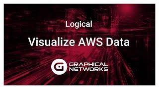 Visualize Your AWS Infrastructure and Document It