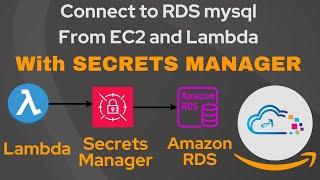 How to Connect to RDS MySQL using AWS Secrets Manager from EC2 and Lambda by AWS Avinash Reddy