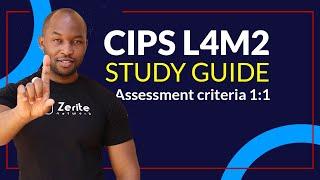 CIPS L4M2 How Business needs influence procurement and supply decisions