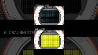 Rolling vs Global Shutter  #filmmaking #shutterspeed #learncinematography #cinematography #cnomadic