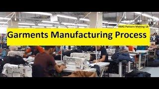 Garments Manufacturing Process | Garments Manufacturing | Garments Manufacturing Technology