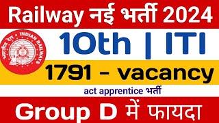 RRC jaipur apprentice 2024 | RRC North Western Railway new vacancy online apply | nwr |