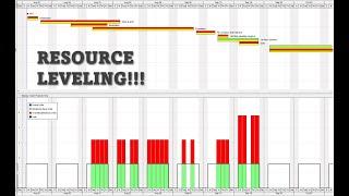 Construction Project Schedule & Control - Appendix A - Assignment 5