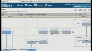 Google I/O 2008 - Using GWT to Build a Diagramming Tool