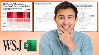 Make Awesome Wall Street Journal Charts in Excel