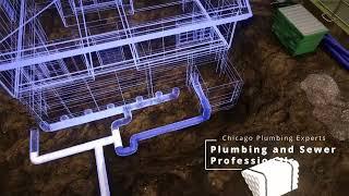 Chicago Plumbers | Chicago's Top Plumber Services - Residential & Commercial Plumbing Experts