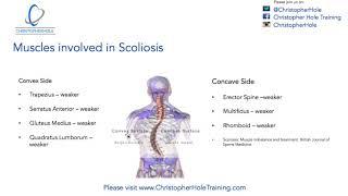 Scoliosis Treatment: How to use massage