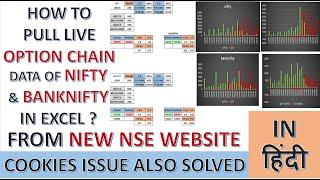 How to pull option chain data in excel from new nse website | live nse option chain data excel part1