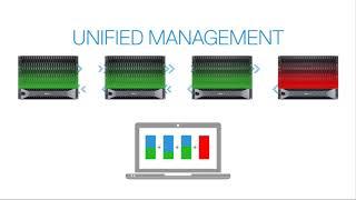 Dell EMC Storage SC series