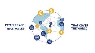 TransferMate Payables & Receivables