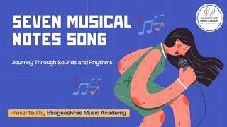 Do Re Mi Fa So La Ti Musical Notes Song for Kids